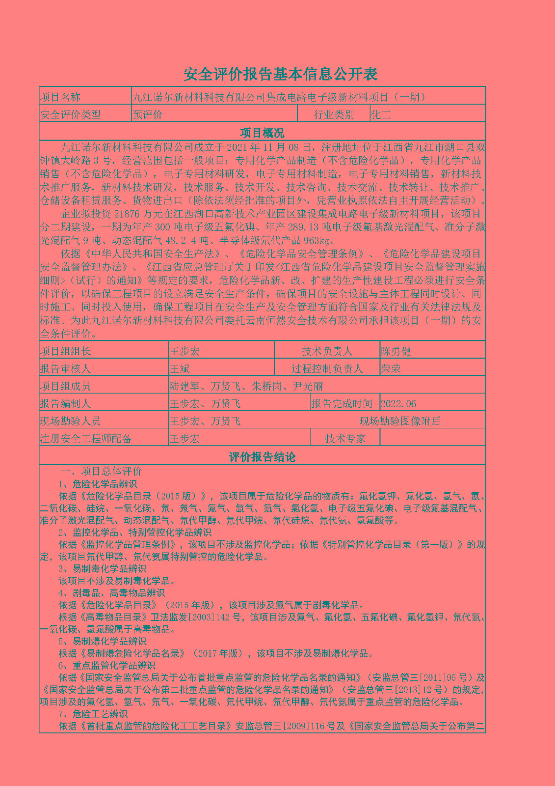 安全評價報告基本信息公開表（諾爾）